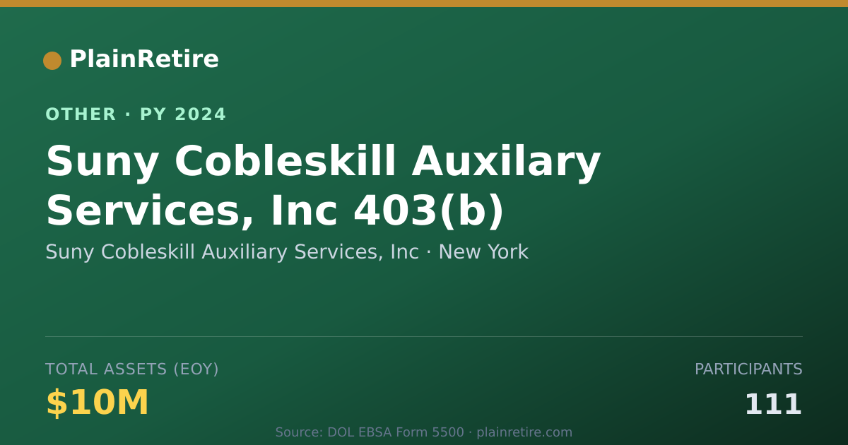 Shareable card for Suny Cobleskill Auxiliary Services, I Retirement Plan (2024)