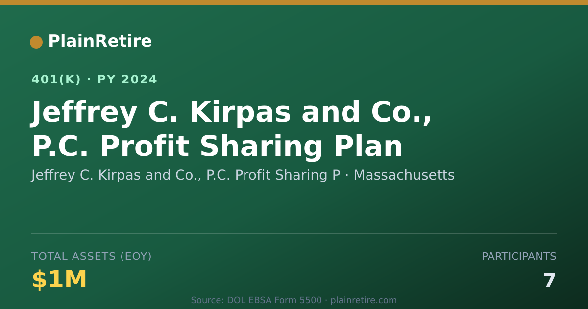 Shareable card for Jeffrey C. Kirpas and Co., P.C. Profit Sh 401(k) Plan (2024)