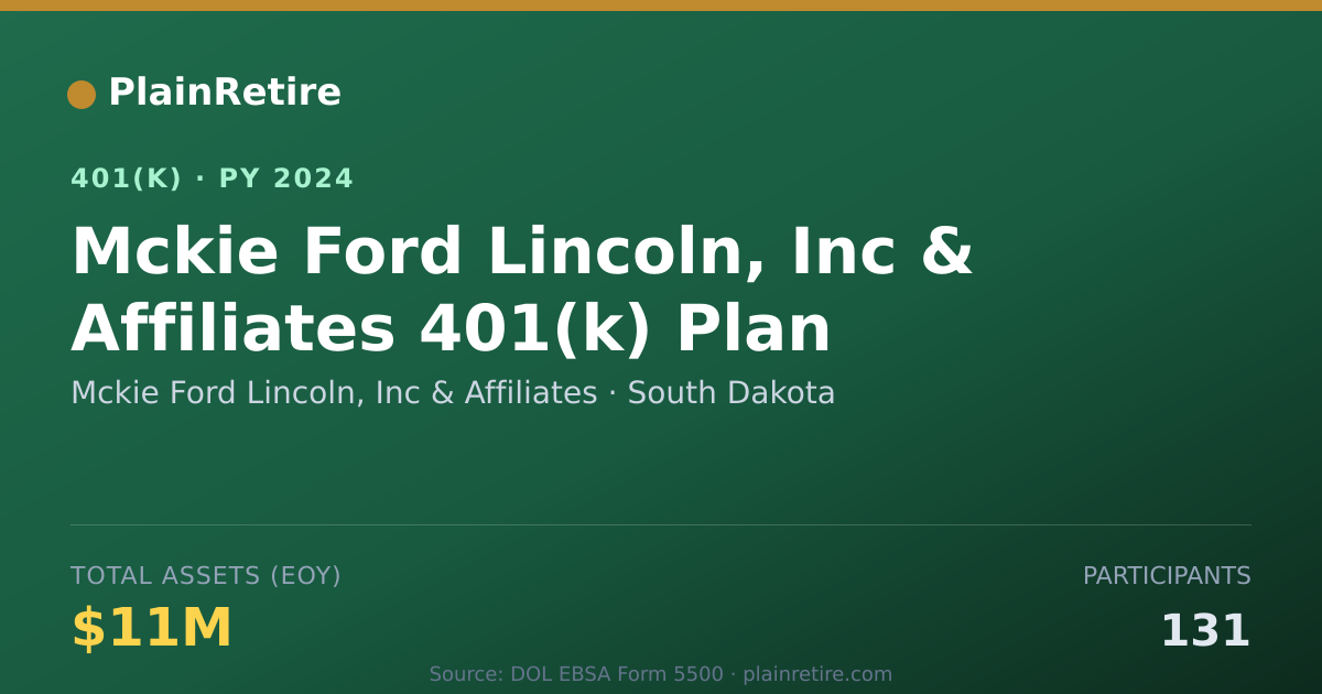 Shareable card for Mckie Ford Lincoln, Inc & Affiliates 401(k) Plan (2024)