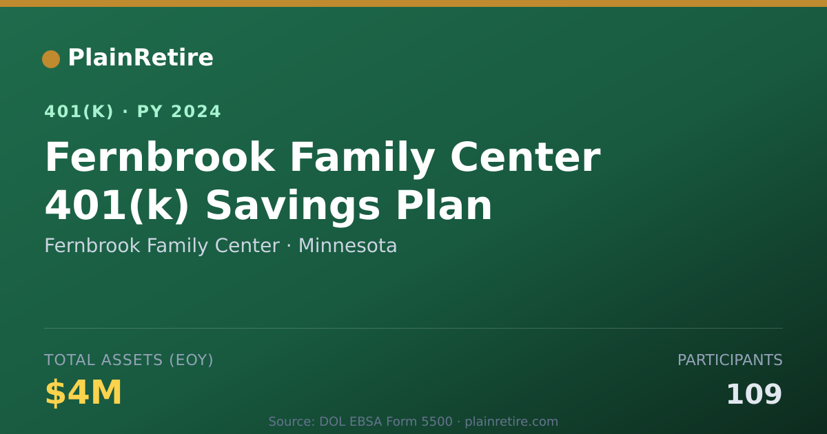Shareable card for Fernbrook Family Center 401(k) Plan (2024)