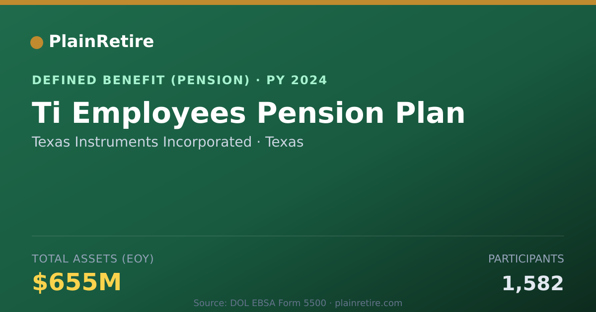 Shareable card for Texas Instruments Incorporated Pension Plan (2024)