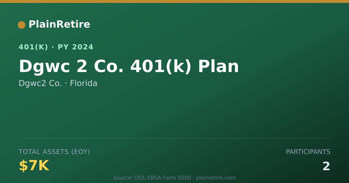 Shareable card for Dgwc2 Co. 401(k) Plan (2024)