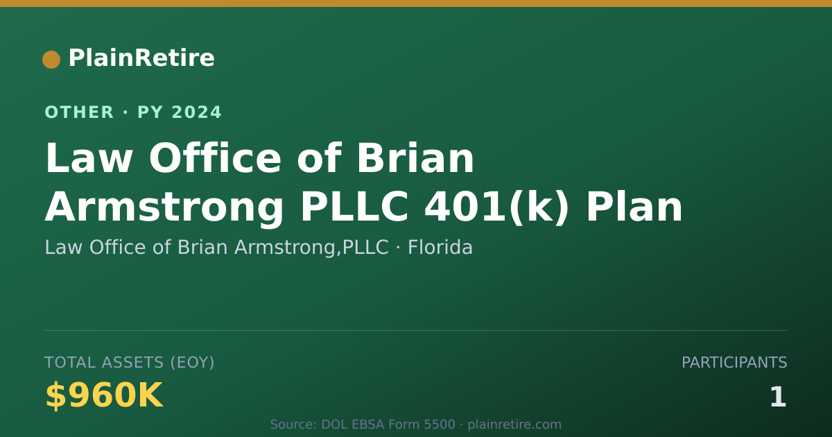 Shareable card for Law Office of Brian Armstrong,PLLC Retirement Plan (2024)