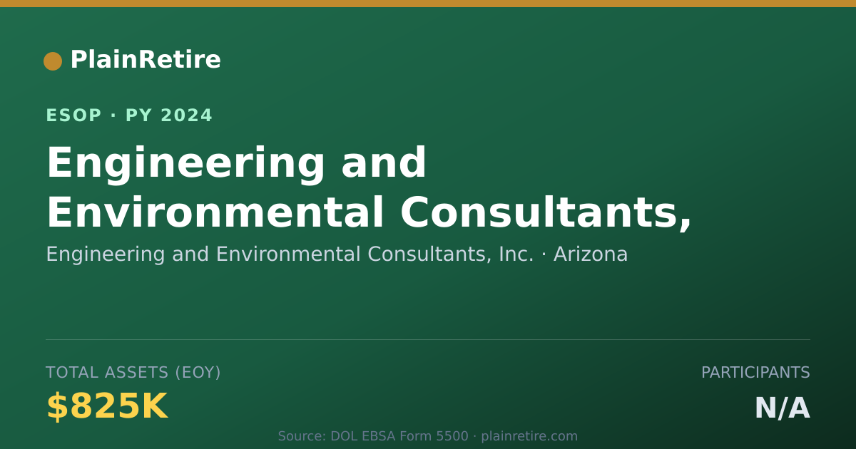 Shareable card for Engineering and Environmental Consultants, Inc. ESOP (2024)