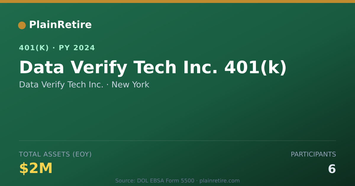 Shareable card for Data Verify Tech Inc. 401(k) Plan (2024)