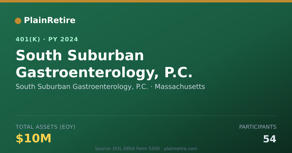Shareable card for South Suburban Gastroenterology, P.C. 401(k) Plan (2024)