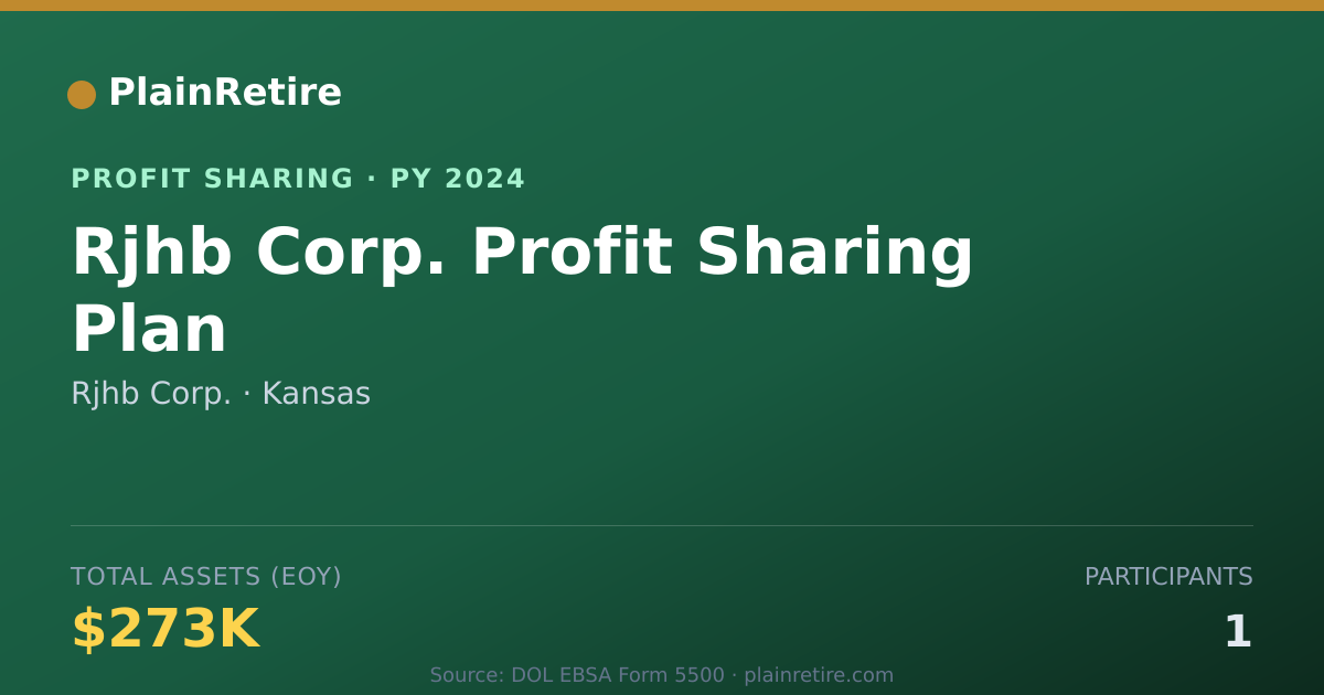 Shareable card for Rjhb Corp. Profit Sharing Plan (2024)