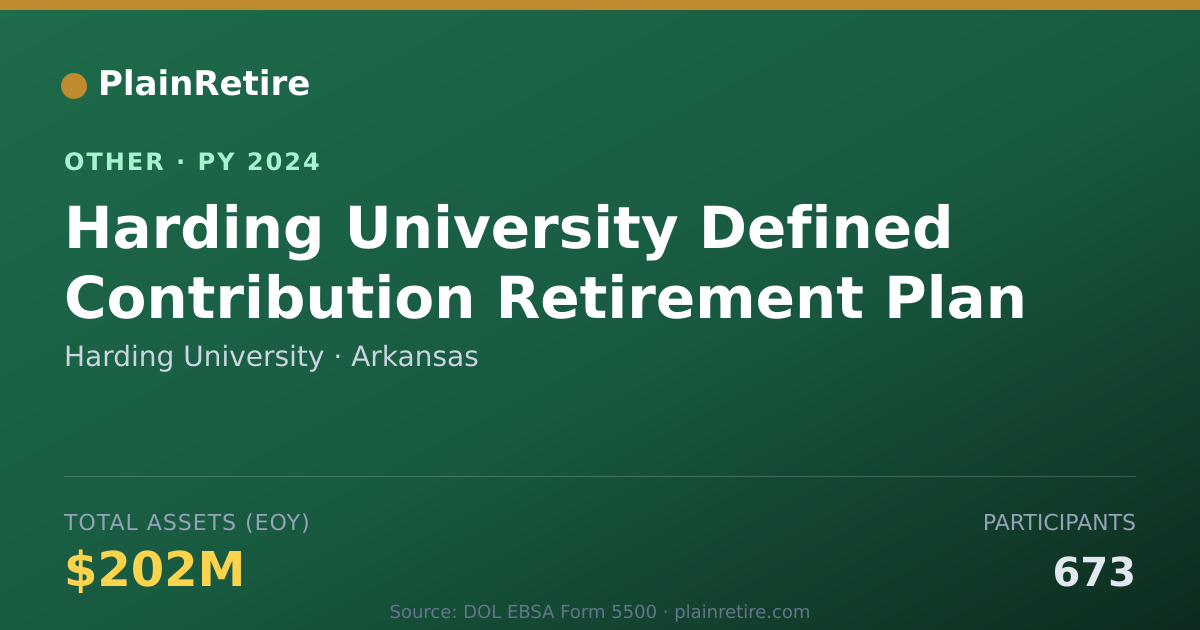 Shareable card for Harding University Retirement Plan (2024)