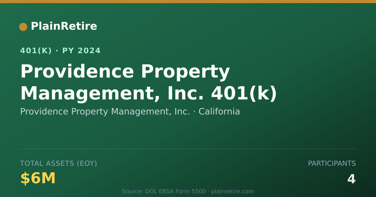 Shareable card for Providence Property Management, Inc. 401(k) Plan (2024)
