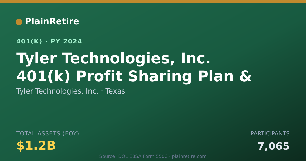 Shareable card for Tyler Technologies, Inc. 401(k) Plan (2024)