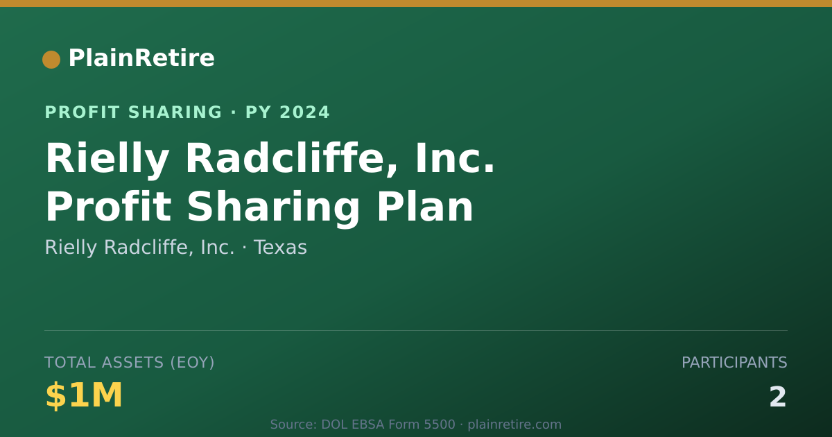 Shareable card for Rielly Radcliffe, Inc. Profit Sharing Plan (2024)