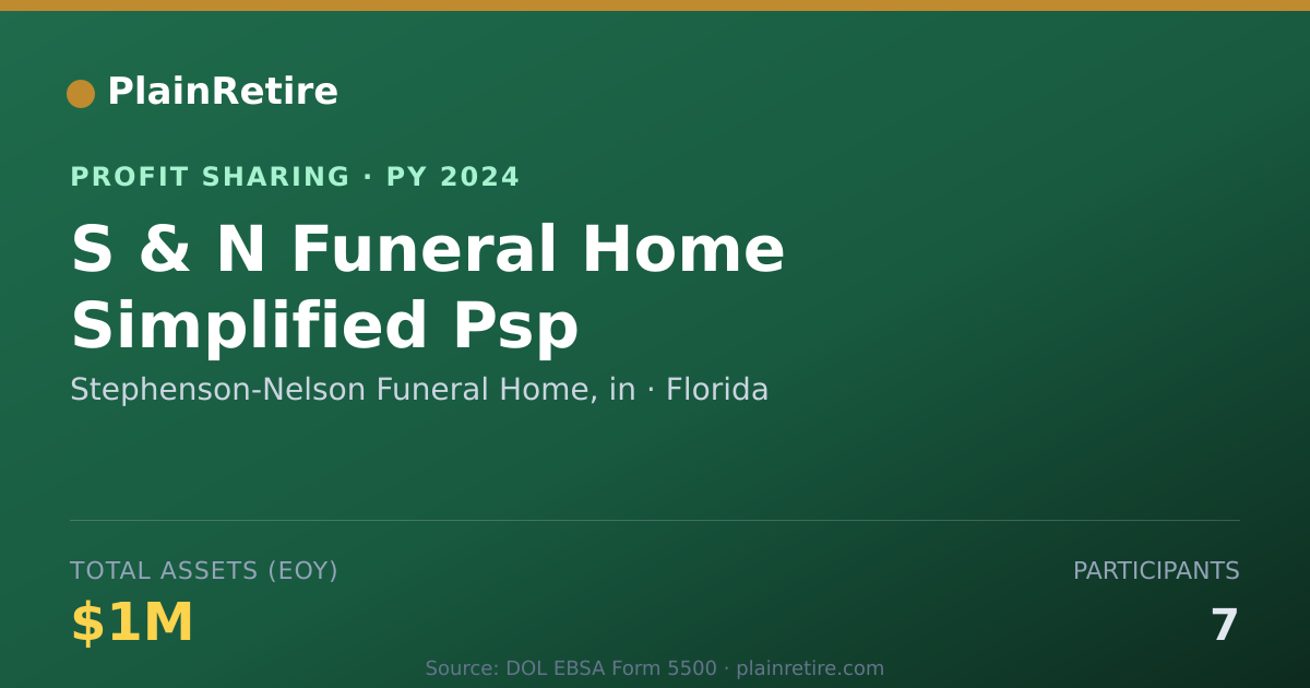 Shareable card for Stephenson-Nelson Funeral Home, i Profit Sharing Plan (2024)