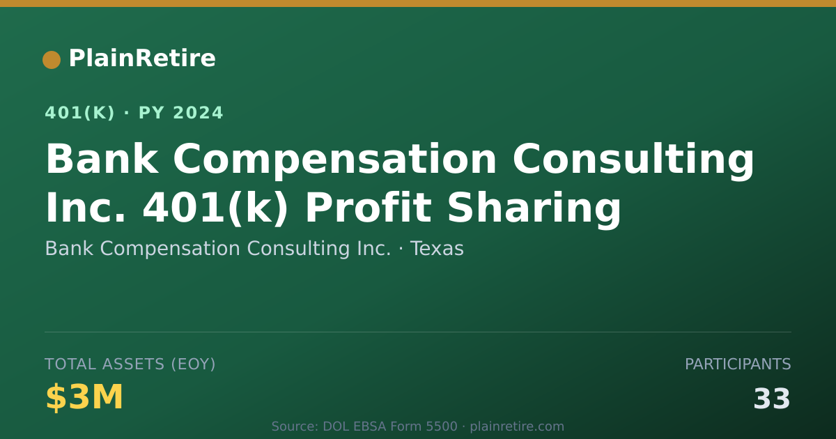 Shareable card for Bank Compensation Consulting Inc. 401(k) Plan (2024)