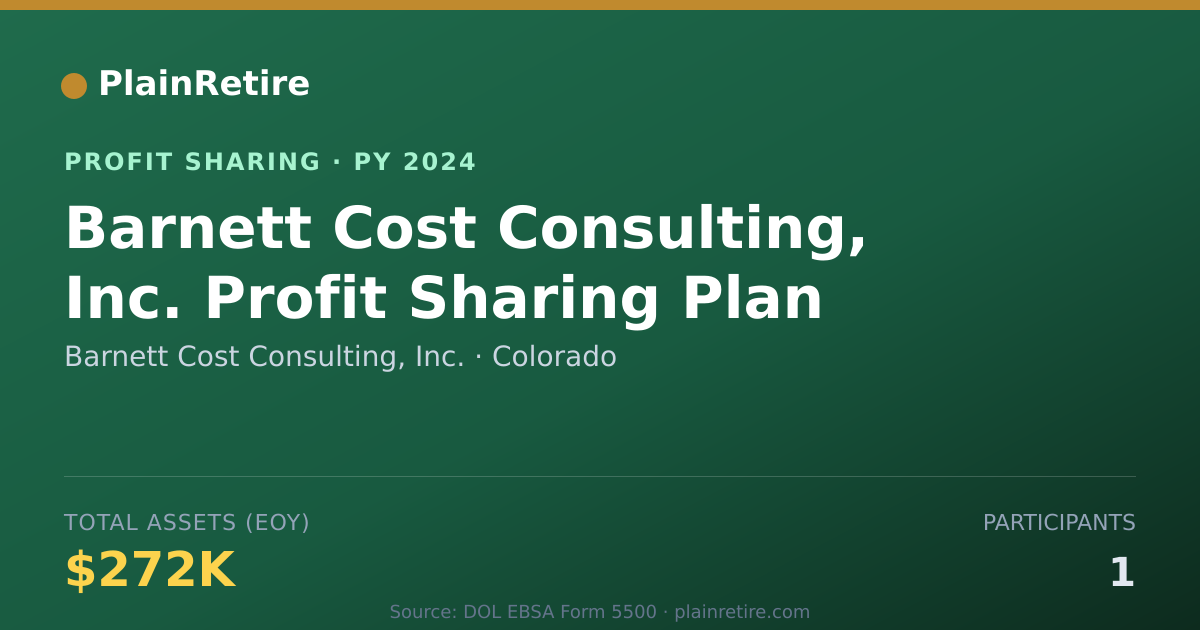 Shareable card for Barnett Cost Consulting, Inc. Profit Sharing Plan (2024)