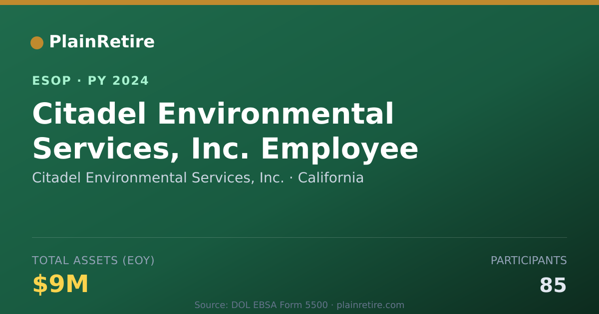 Shareable card for Citadel Environmental Services, Inc. ESOP (2024)
