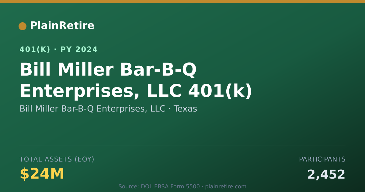 Shareable card for Bill Miller Bar-B-Q Enterprises, LLC 401(k) Plan (2024)