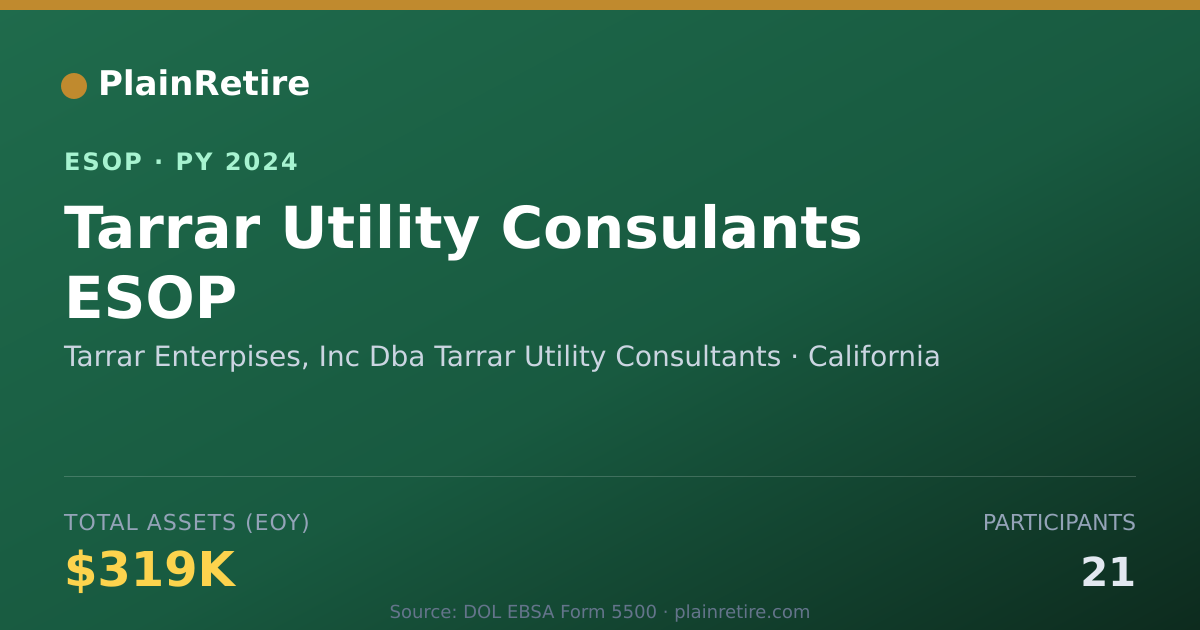 Shareable card for Tarrar Enterpises, Inc Dba Tarrar Utility Consul ESOP (2024)