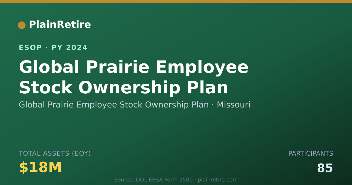 Shareable card for Global Prairie Employee Stock Ownership Plan ESOP (2024)