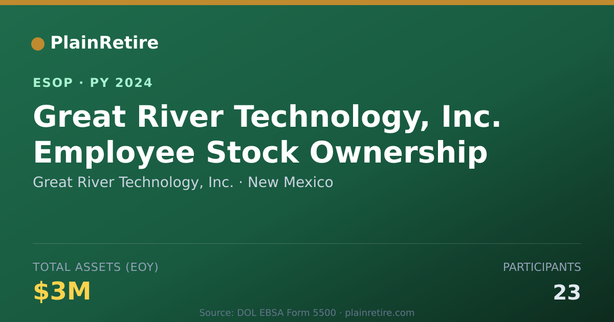 Shareable card for Great River Technology, Inc. ESOP (2024)