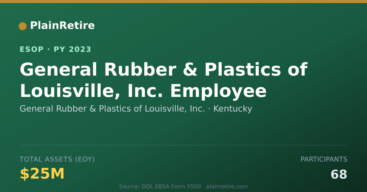 Shareable card for General Rubber & Plastics of Louisville, Inc. ESOP (2023)