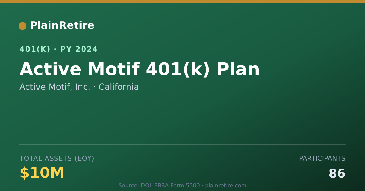 Shareable card for Active Motif, Inc. 401(k) Plan (2024)