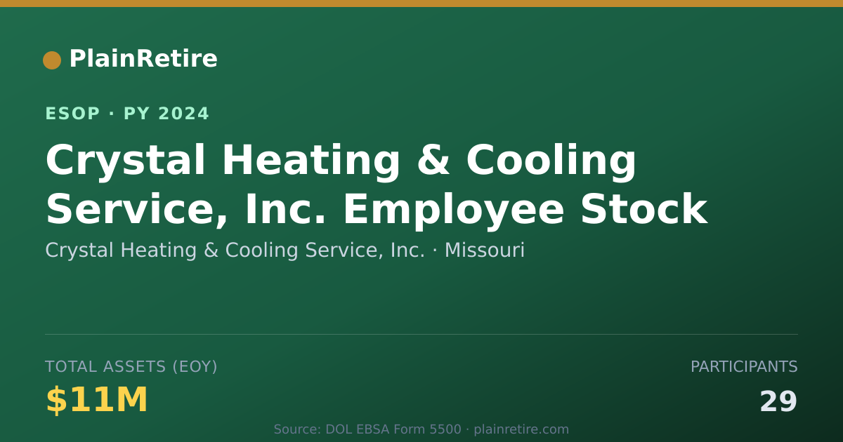 Shareable card for Crystal Heating & Cooling Service, Inc. ESOP (2024)