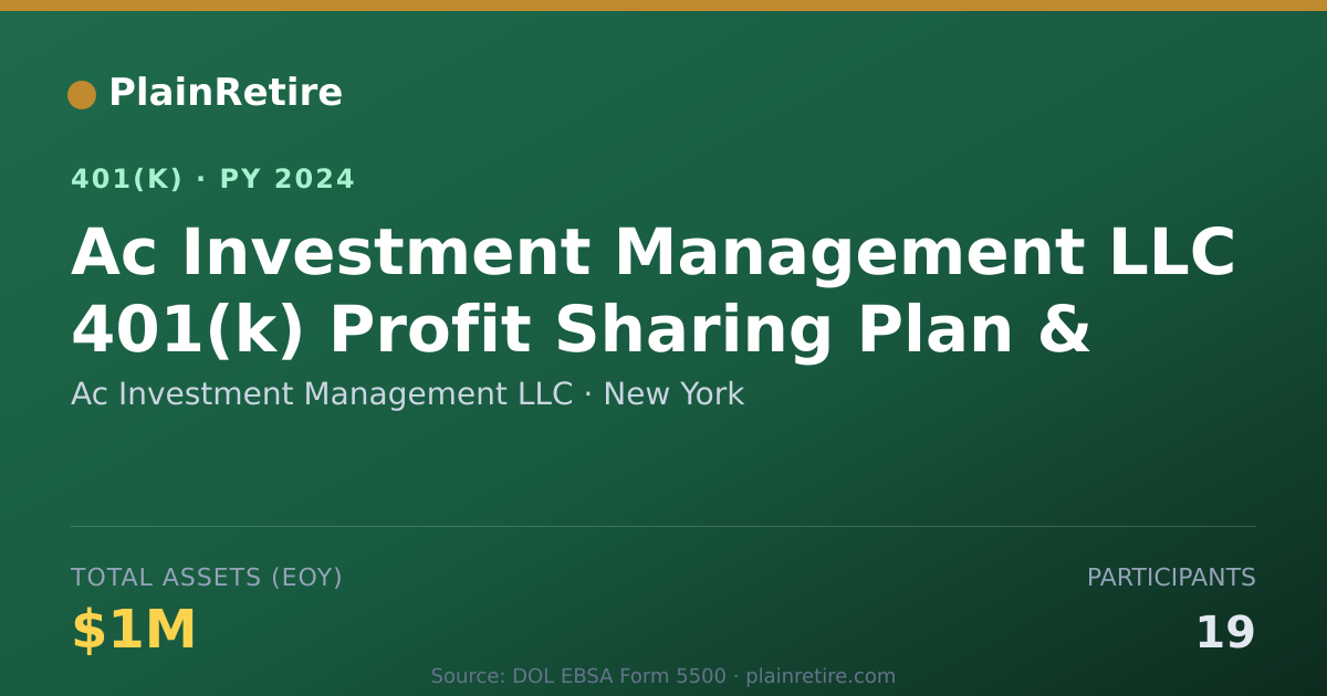 Shareable card for Ac Investment Management LLC 401(k) Plan (2024)
