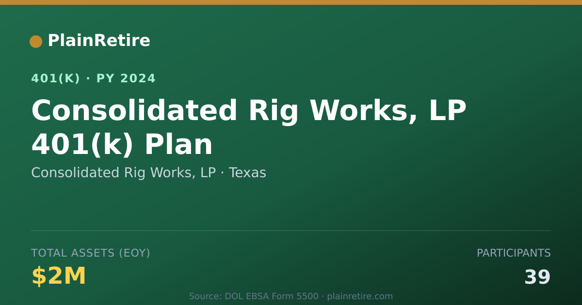 Shareable card for Consolidated Rig Works, LP 401(k) Plan (2024)