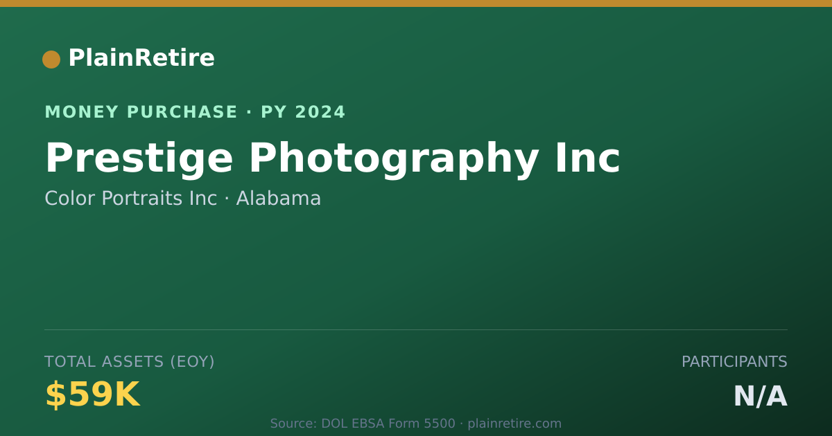 Shareable card for Color Portraits Inc Money Purchase Plan (2024)