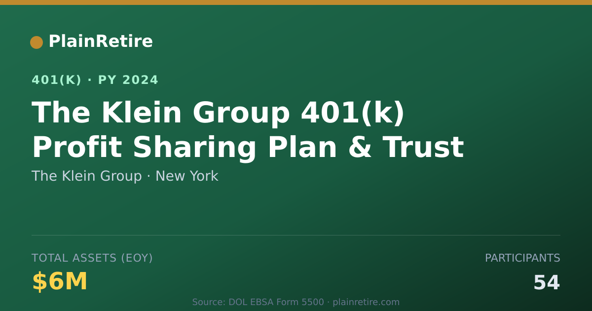 Shareable card for The Klein Group 401(k) Plan (2024)