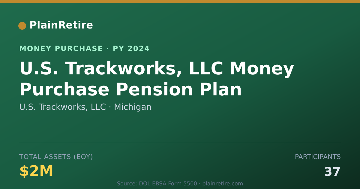 Shareable card for U.S. Trackworks, LLC Money Purchase Plan (2024)