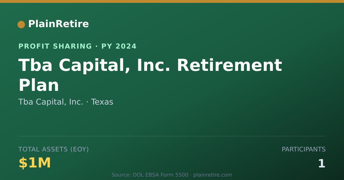 Shareable card for Tba Capital, Inc. Profit Sharing Plan (2024)