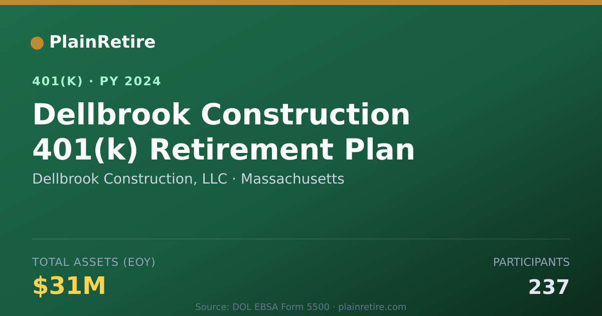 Shareable card for Dellbrook Construction, LLC 401(k) Plan (2024)