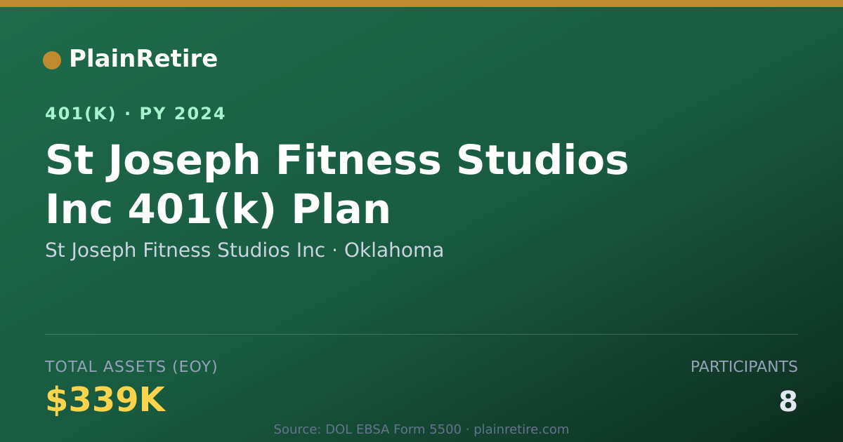 Shareable card for St Joseph Fitness Studios Inc 401(k) Plan (2024)