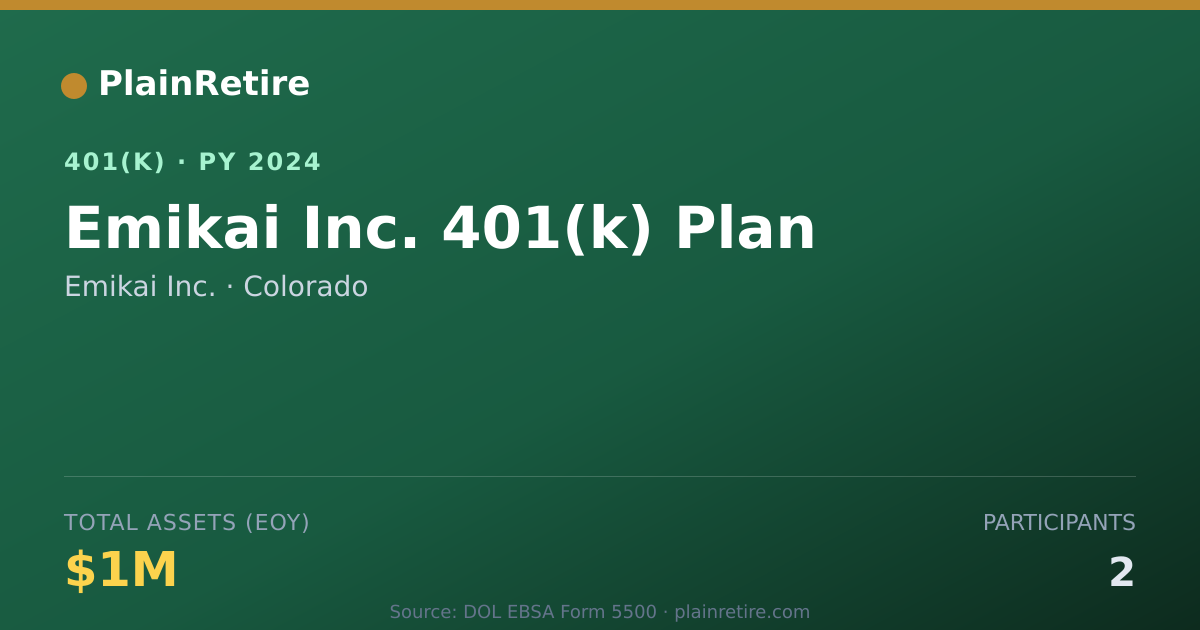 Shareable card for Emikai Inc. 401(k) Plan (2024)