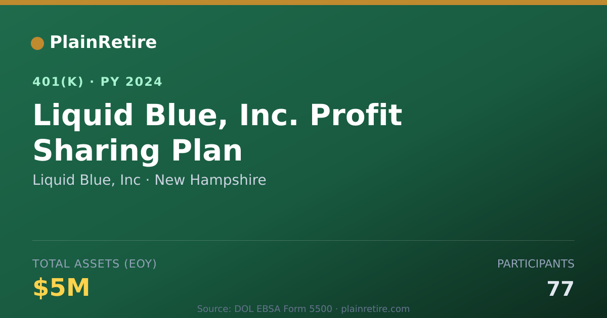 Shareable card for Liquid Blue, Inc 401(k) Plan (2024)