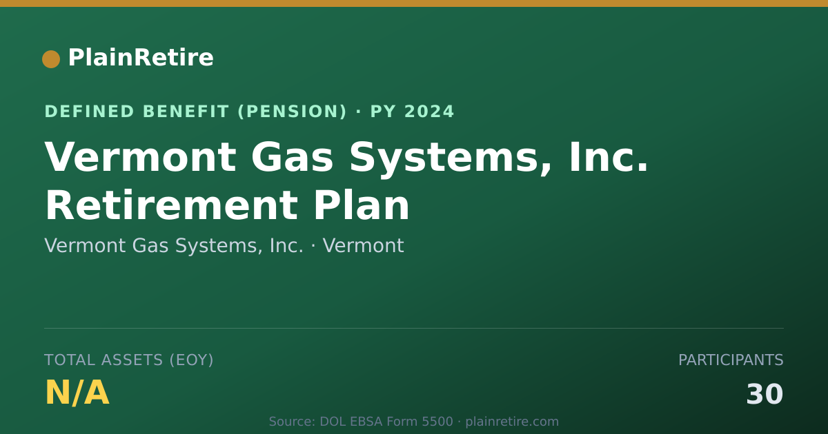 Shareable card for Vermont Gas Systems, Inc. Pension Plan (2024)