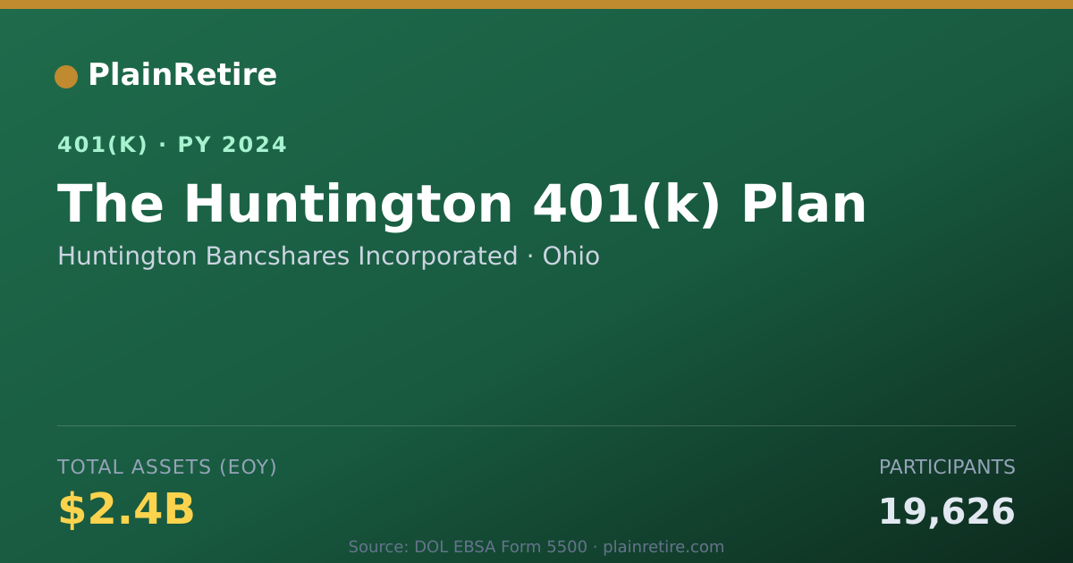 Shareable card for Huntington Bancshares Incorporated 401(k) Plan (2024)