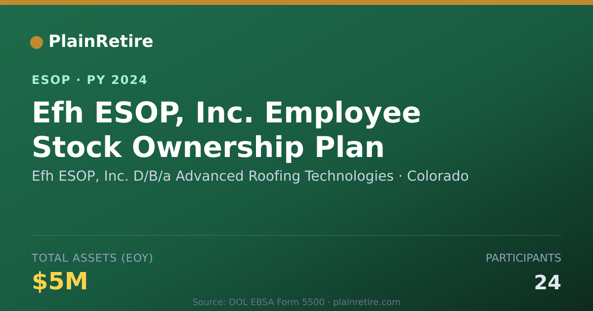 Shareable card for Efh ESOP, Inc. D/B/a Advanced Roofing Technologi ESOP (2024)