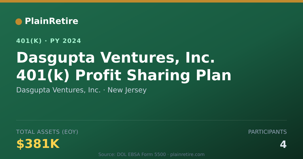 Shareable card for Dasgupta Ventures, Inc. 401(k) Plan (2024)