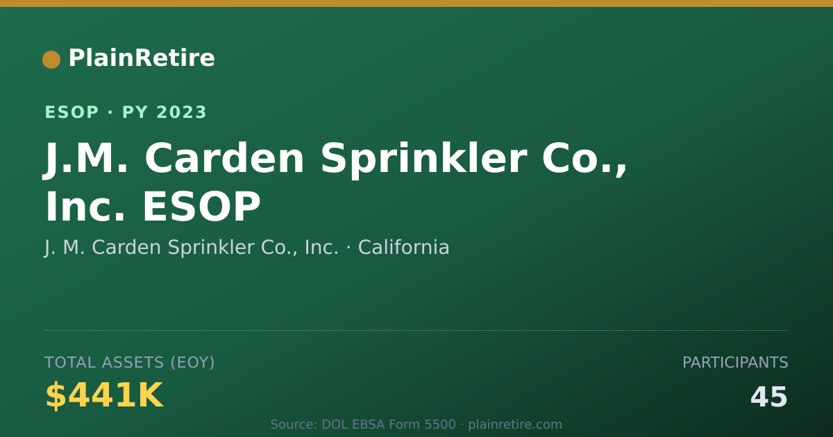 Shareable card for J. M. Carden Sprinkler Co., Inc. ESOP (2023)
