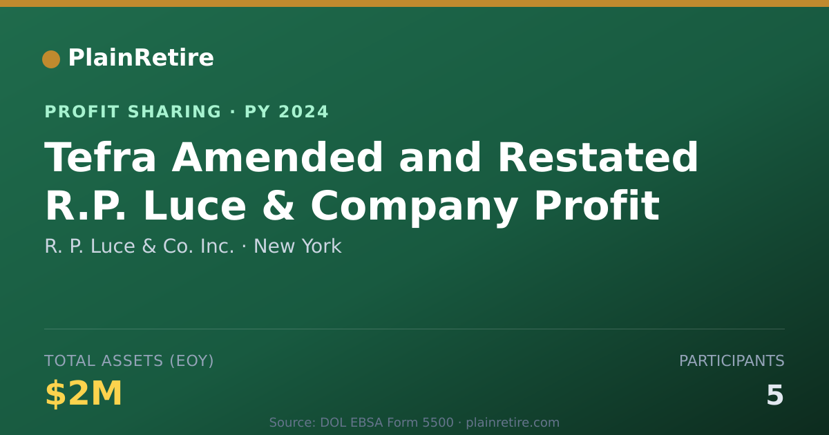 Shareable card for R. P. Luce & Co. Inc. Profit Sharing Plan (2024)