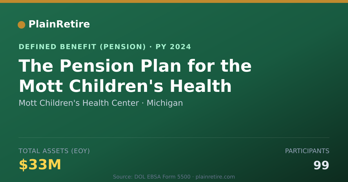 Shareable card for Mott Children's Health Center Pension Plan (2024)