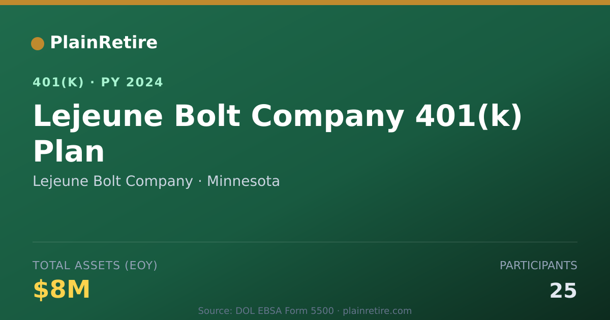 Shareable card for Lejeune Bolt Company 401(k) Plan (2024)