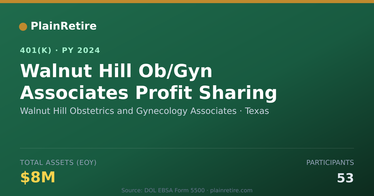 Shareable card for Walnut Hill Obstetrics and Gynecology Ass 401(k) Plan (2024)
