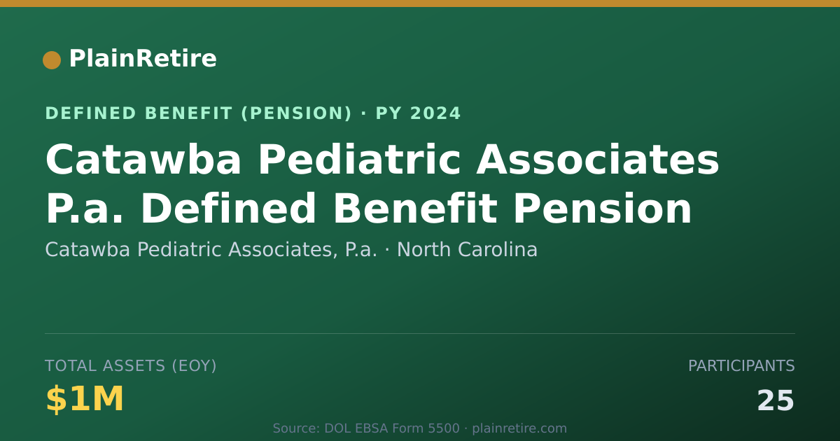 Shareable card for Catawba Pediatric Associates, P.a. Pension Plan (2024)