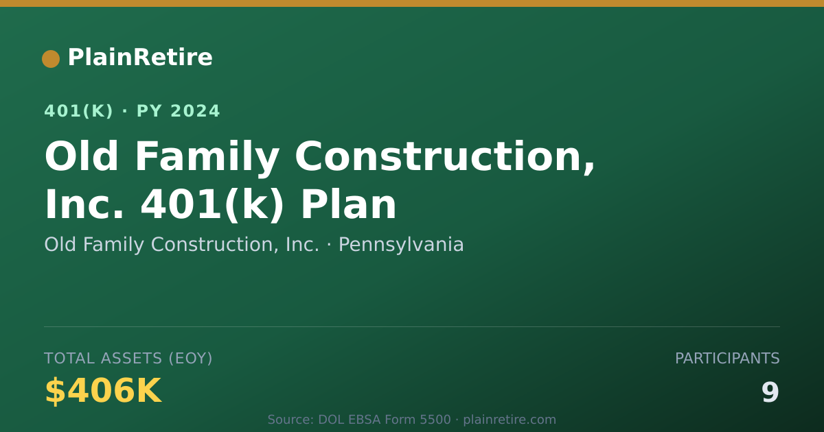 Shareable card for Old Family Construction, Inc. 401(k) Plan (2024)
