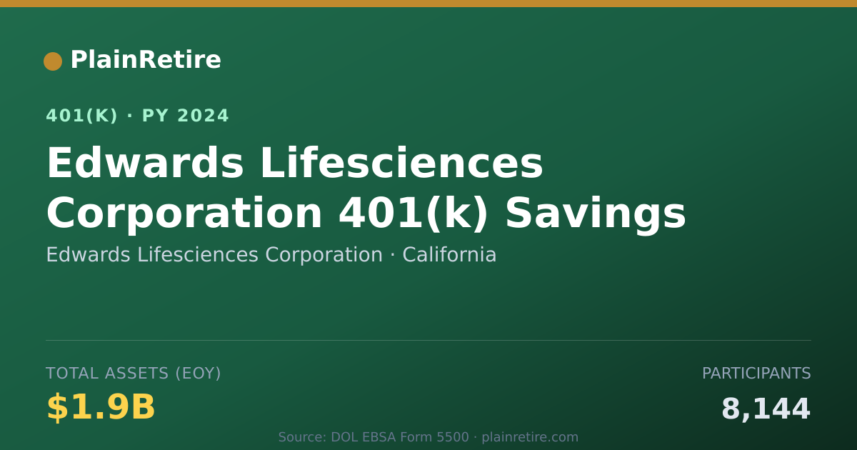 Shareable card for Edwards Lifesciences Corporation 401(k) Plan (2024)