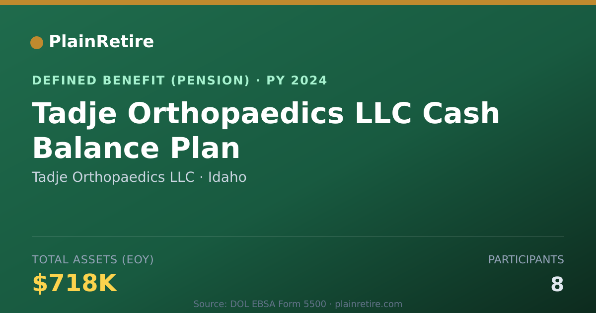 Shareable card for Tadje Orthopaedics LLC Pension Plan (2024)