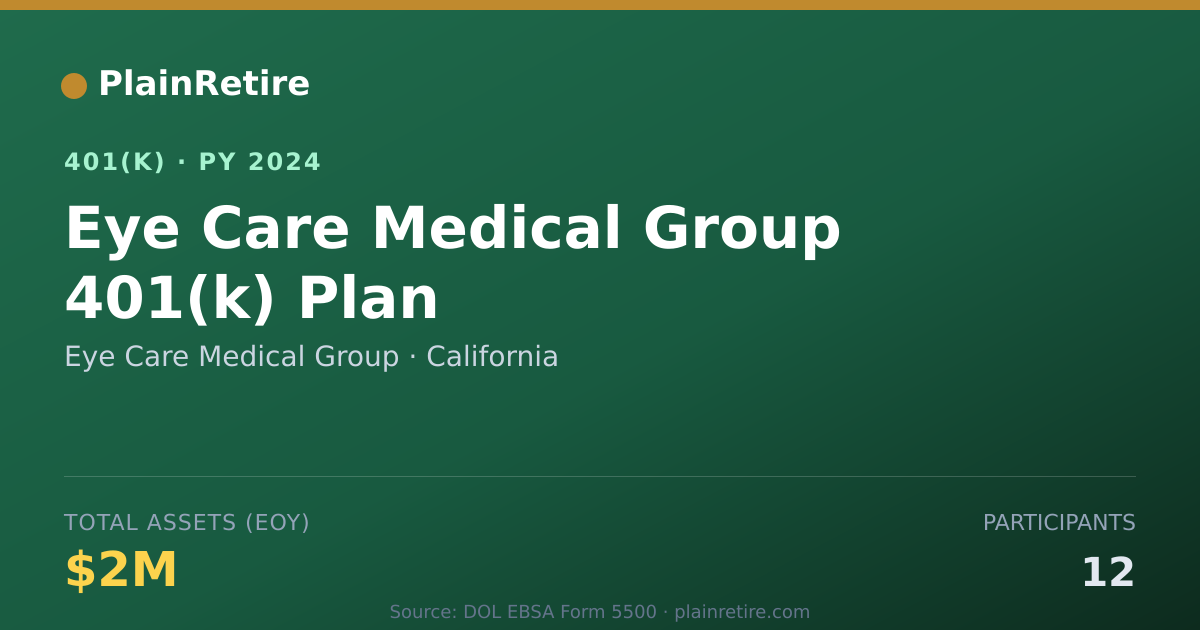 Shareable card for Eye Care Medical Group 401(k) Plan (2024)